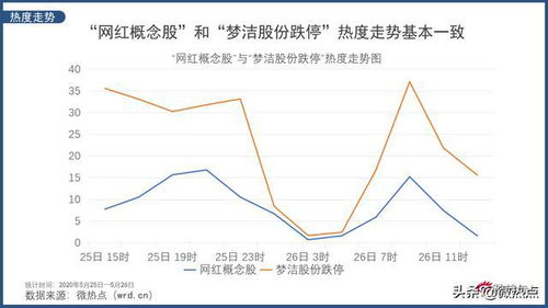 请问一下，股票如果直接挂跌停价卖出，如果有比跌停价高的买单，会以最高的买单成交，还是直接跌停价成交