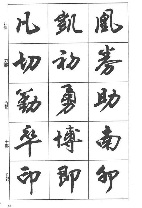 卢定山书法字帖 行书入门字谱 ,行书笔画教程