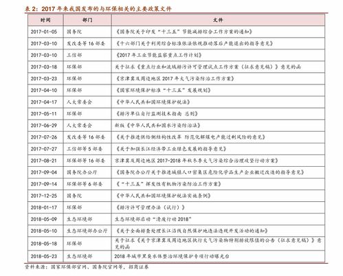 京牌值多少钱，附最新注意事项车牌政策解读