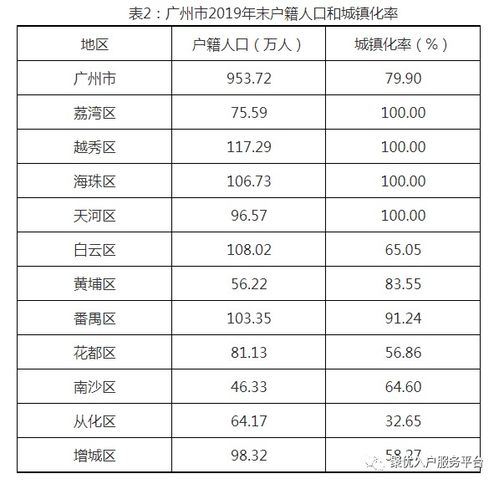 40万21个点是多少？