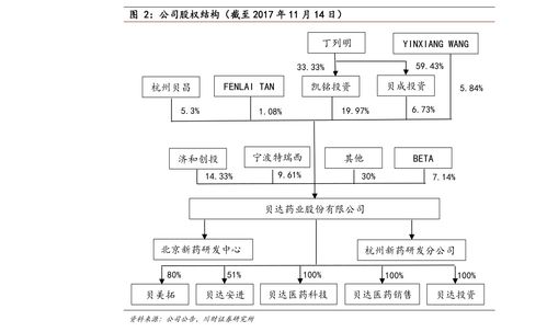 个人收款开通花呗收款 个人账户怎么设置花呗收款