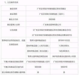 国内投资印度指数基金