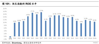 炒港股 证券，如何评价民众证券的超低佣金？