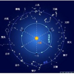 一路同行,长江紫都业主生日答谢会