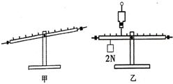 在 探究杠杆平衡条件 的实验中.先把杠杆的中点支在支架上.杠杆停在如图甲所示的位置.此时杠杆处于平衡状态.向右调节右端的平衡螺母.使杠杆在水平位置平衡.在杠杆上挂 