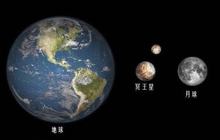 地球直径为1.2万千米,而宇宙中已知最大行星的直径是地球的25倍 