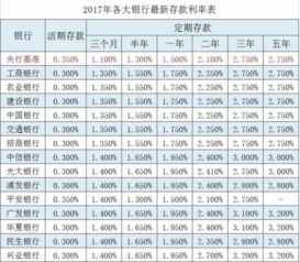 余额宝1.14万亿拿下全球第一 