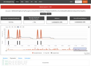 门罗币多少钱一个_xmr 门罗币最新价格