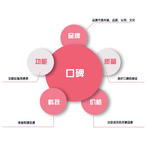 JN江南体育官方app下载_酒场也是职场的延伸，掌握这三个敬酒话术，唯有套路得人心(图3)