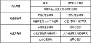 南昌大学学位办查重系统使用指南