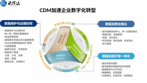中关村科技园区再获北京银行1200亿元授信