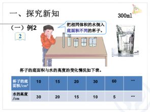 判断两个比是否能组成比例，有两种方法，它们分别是（ )( )