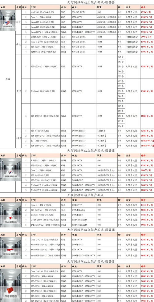 用海外服务器是合法的吗代购给俄罗斯服务器违法吗