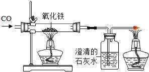 规范的操作是实验成功的前提.实验操作正确的是 A.蒸发操作时.蒸发皿必须放在石棉网上.用酒精灯外焰加热B.点燃任何可燃性气体.都必须先检验气体纯度C.用pH试纸测试溶液酸碱性强弱时 