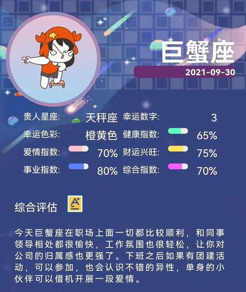 2021年9月30日星座运势