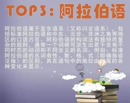世界上最难学的十种语言 中国人该偷着乐了 