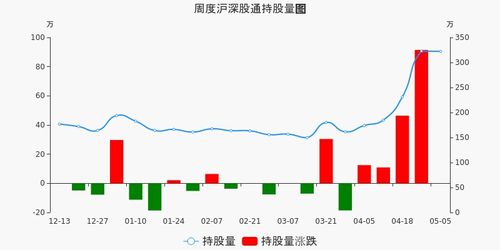 基蛋生物在所属的行业里实力怎么样？有知道这个公司的吗？