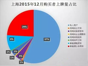 请问深圳能源这两天的表现怎么这么差？