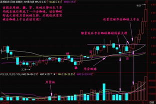 有4个股，都是金叉，各位认为那个更好?