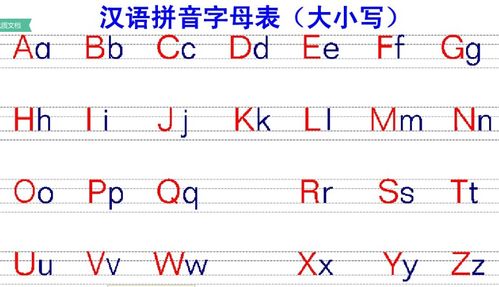 26个英语字母的大写、小写及全大写对照是什么?