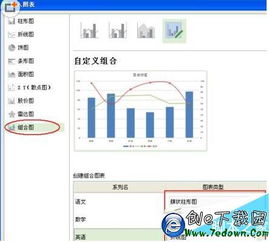 wps表格组合图表怎么制作 wps表格组合图表制作教程