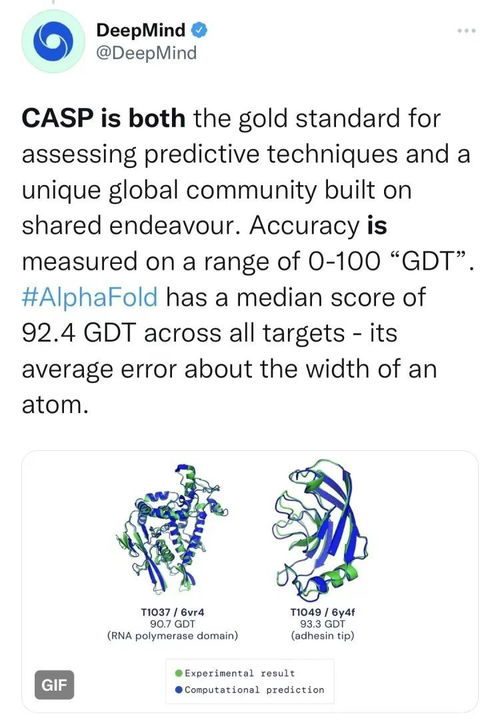 我一个研究核聚变的生物学家,发篇古希腊语的论文怎么了 