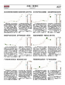 中国页岩气是哪几只股票