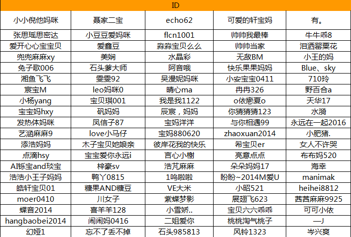 星座运势测算 星座运势测算2023年免费