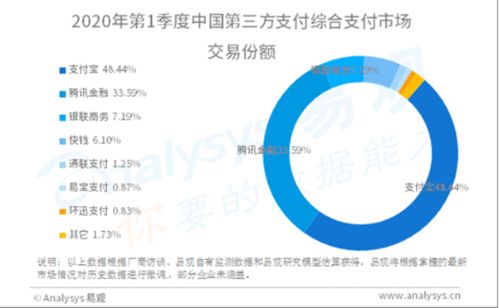 朋友推荐了合发全球，说是要上市，那它的上市计划是什么呢？