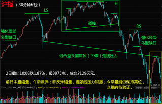 请问股票大高潮是在哪一年?是07年还是06年?