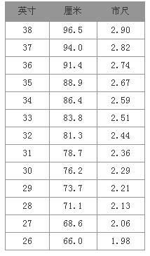 请问 70厘米换算成腰围是多少是几尺几 图片信息欣赏 图客 Tukexw Com