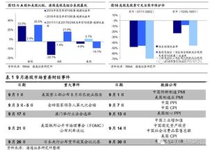 恒生综合指数成份股包括哪些内容？