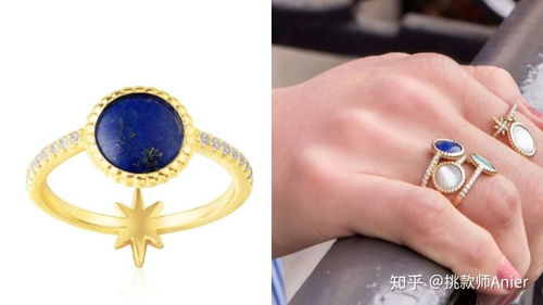 2020 Pantone色 经典蓝 饰品,推荐10款精品耳环 戒指 手环让造型更加分