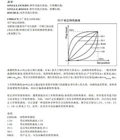 股票里的今日量比排名是什么意思