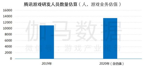 晶澳科技计划海外扩产27亿，四年半研发投入超120亿，半年赚取48亿。