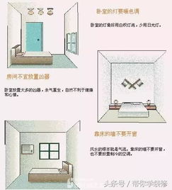 家宅风水好不好,看完这21张图你就知道了 