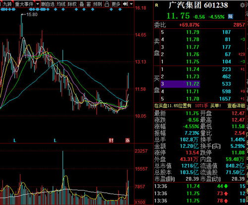 深圳华为公司股票是企业内部股票还是上市股票？谢谢！