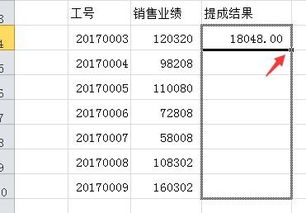 雇别炒股，提成怎么计算