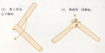 塑料星星怎么叠 