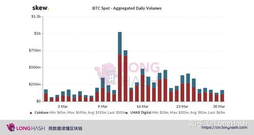 为什么除息日前，短期投资者会抛售