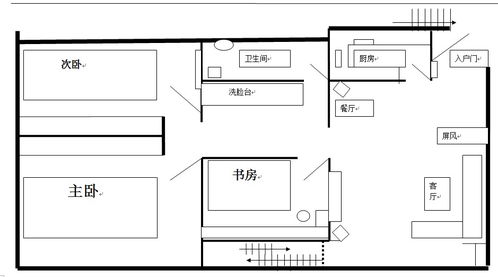 我想买个鱼缸却不知道摆放到哪里,跪求高人指点 