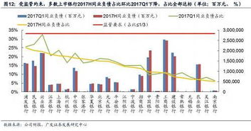 国债为什么会涨跌