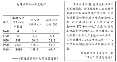 2019青浦区初三一模语 数详细评析及重点题解答