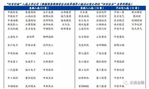 国家什么时间开始实施的股权分置改革