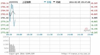 罗平锌电引入“金属铅”概念带来新的动态