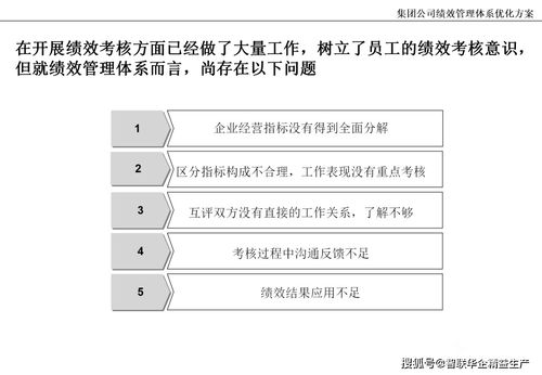 集团公司绩效管理体系优化方案