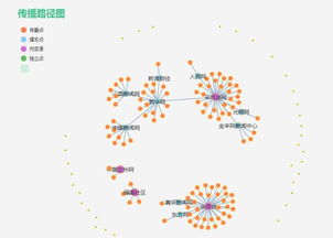 关于山西煤炭的诗句