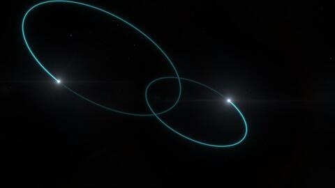 双星系统中,行星是怎么围绕恒星运行的呢