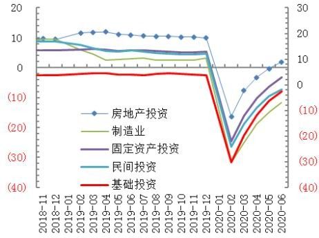 天气扰动 胶价易涨难跌 