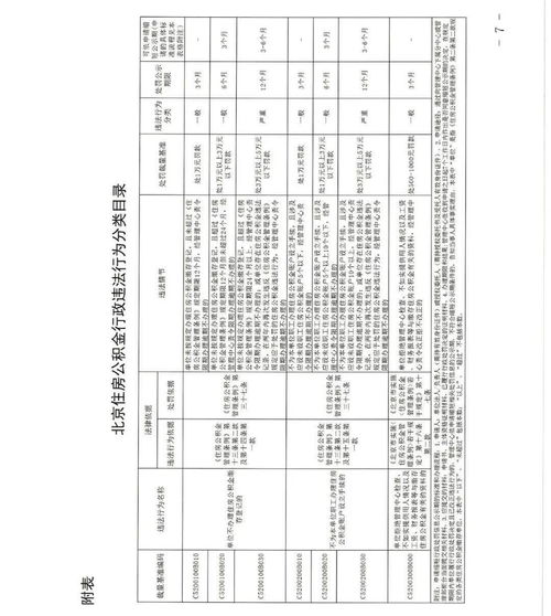 要炒股要办什么手续